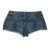 DenimCo. farmer hot short